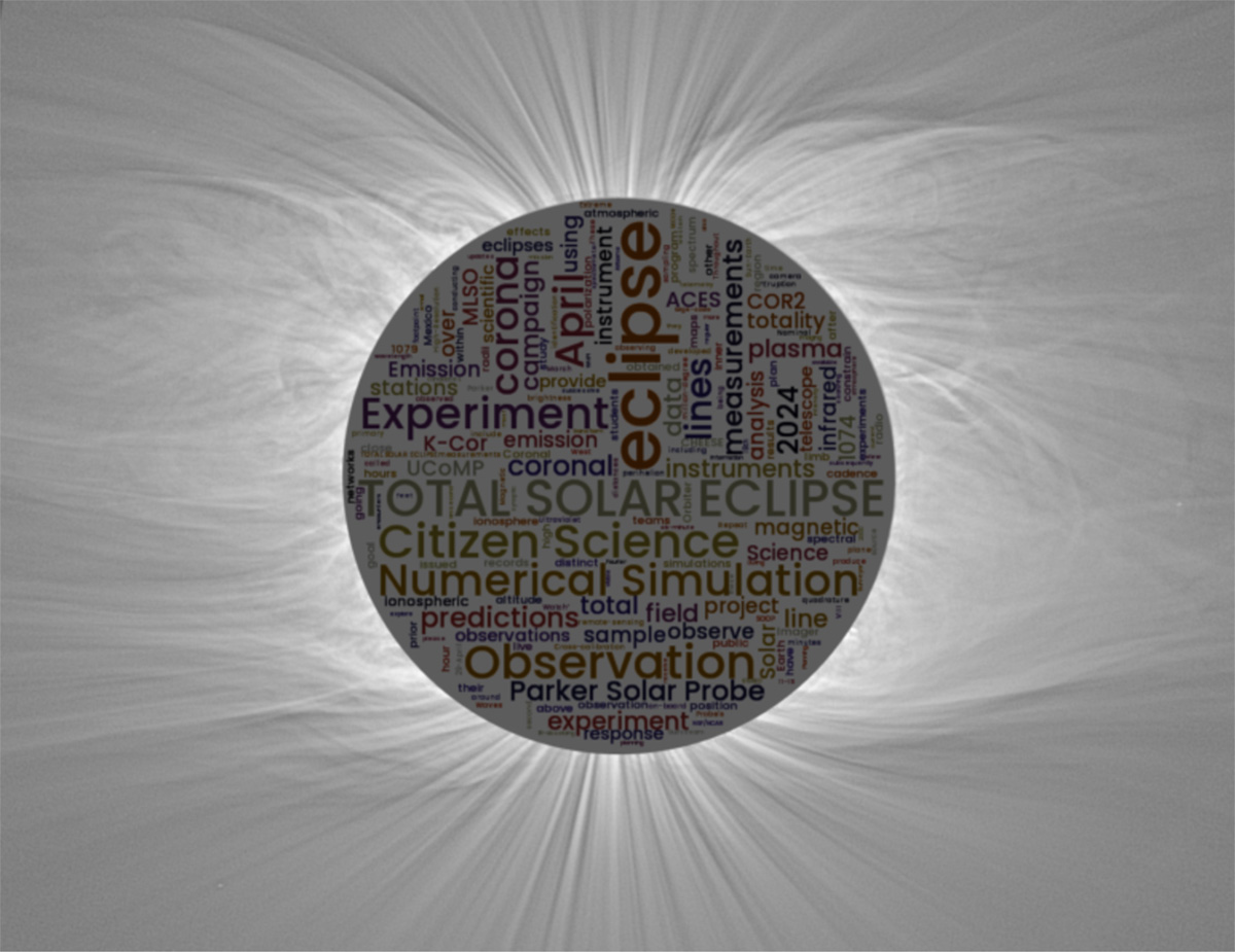 Word cloud of total solar eclipse terms on the WHPI 2024 TSE campaign page.