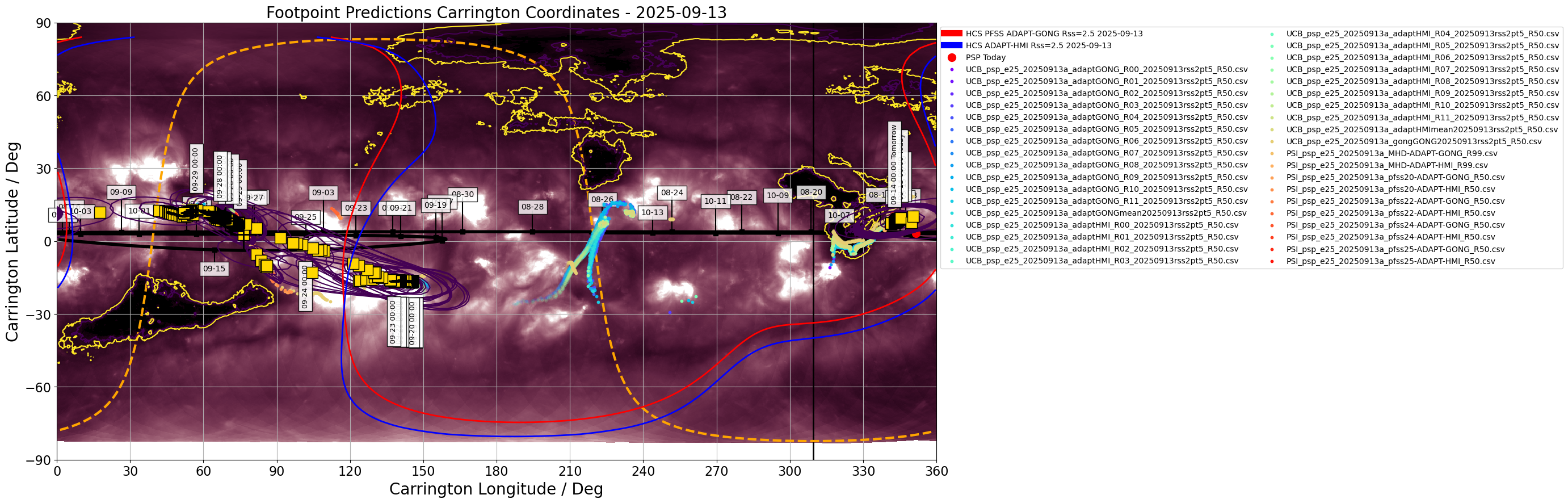 Heliographic Carrington footpoints of PSP: the same data as in Figure 1 but in Carrington coordinates (latitude-longitude). Gold squares show the consensus value for each day the footpoints are on disk. Black contours show the full width half maximum for the Kent distribution (en.wikipedia.org/wiki/Kent_distribution) fitted to each set of footpoints. Also shown in this plot is the most recent GONG-ADAPT and HMI-ADAPT current sheet generated by the UCB model (red and blue respectively), and the datestamped PSP trajectory in carrington coordinates (black). The yellow dashed curve shows the solar limb with the black vertical line depicting L0. (Courtesy of Sam Badman; Combined SDO/AIA 193A  - STEREO/EUVI 195A synoptic map produced by David Stansby).