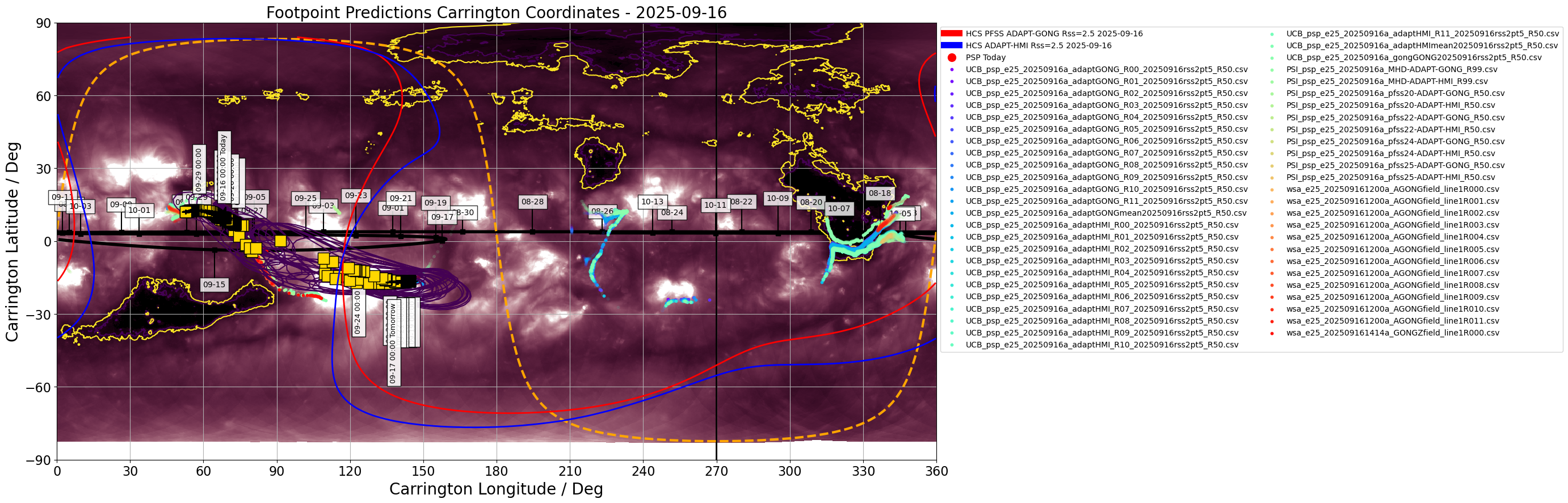 Heliographic Carrington footpoints of PSP: the same data as in Figure 1 but in Carrington coordinates (latitude-longitude). Gold squares show the consensus value for each day the footpoints are on disk. Black contours show the full width half maximum for the Kent distribution (en.wikipedia.org/wiki/Kent_distribution) fitted to each set of footpoints. Also shown in this plot is the most recent GONG-ADAPT and HMI-ADAPT current sheet generated by the UCB model (red and blue respectively), and the datestamped PSP trajectory in carrington coordinates (black). The yellow dashed curve shows the solar limb with the black vertical line depicting L0. (Courtesy of Sam Badman; Combined SDO/AIA 193A  - STEREO/EUVI 195A synoptic map produced by David Stansby).