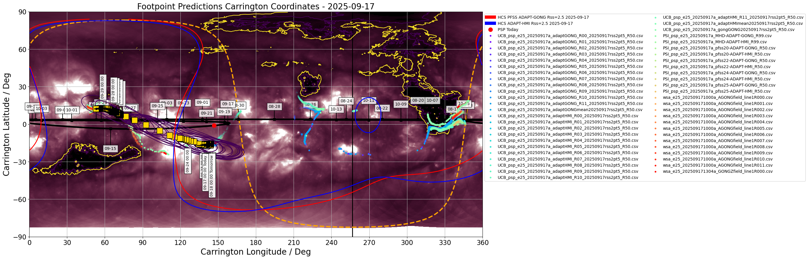 Heliographic Carrington footpoints of PSP: the same data as in Figure 1 but in Carrington coordinates (latitude-longitude). Gold squares show the consensus value for each day the footpoints are on disk. Black contours show the full width half maximum for the Kent distribution (en.wikipedia.org/wiki/Kent_distribution) fitted to each set of footpoints. Also shown in this plot is the most recent GONG-ADAPT and HMI-ADAPT current sheet generated by the UCB model (red and blue respectively), and the datestamped PSP trajectory in carrington coordinates (black). The yellow dashed curve shows the solar limb with the black vertical line depicting L0. (Courtesy of Sam Badman; Combined SDO/AIA 193A  - STEREO/EUVI 195A synoptic map produced by David Stansby).