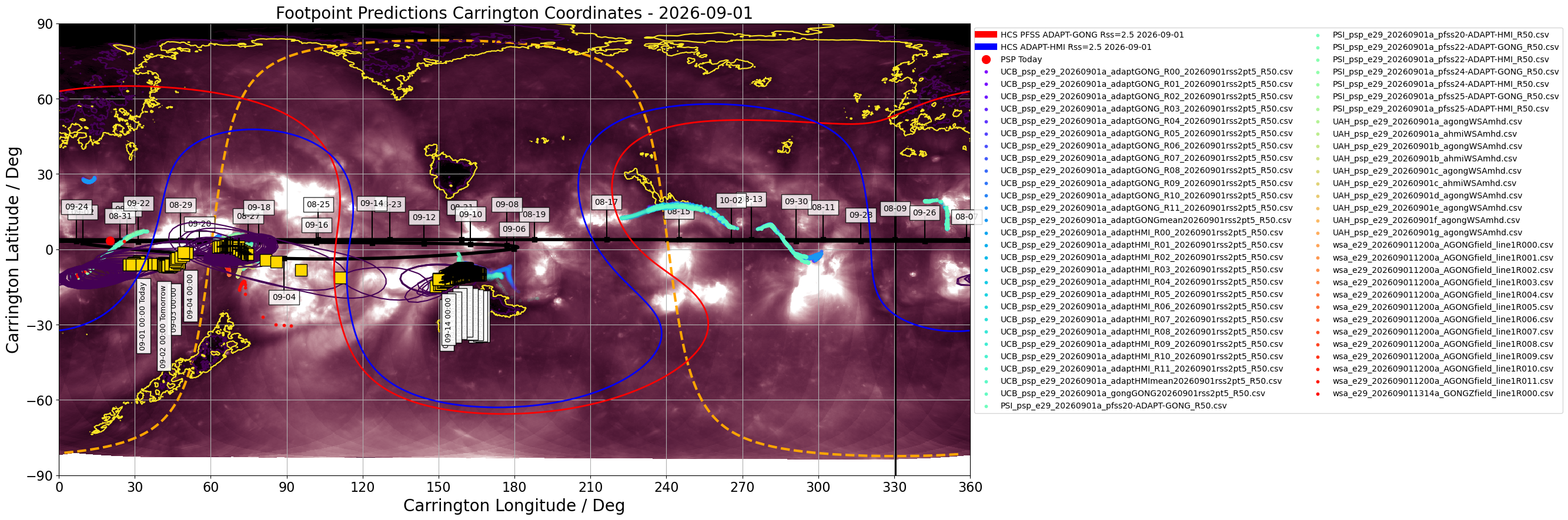Heliographic Carrington footpoints of PSP: the same data as in Figure 1 but in Carrington coordinates (latitude-longitude). Gold squares show the consensus value for each day the footpoints are on disk. Black contours show the full width half maximum for the Kent distribution (en.wikipedia.org/wiki/Kent_distribution) fitted to each set of footpoints. Also shown in this plot is the most recent GONG-ADAPT and HMI-ADAPT current sheet generated by the UCB model (red and blue respectively), and the datestamped PSP trajectory in carrington coordinates (black). The yellow dashed curve shows the solar limb with the black vertical line depicting L0. (Courtesy of Sam Badman; Combined SDO/AIA 193A  - STEREO/EUVI 195A synoptic map produced by David Stansby).