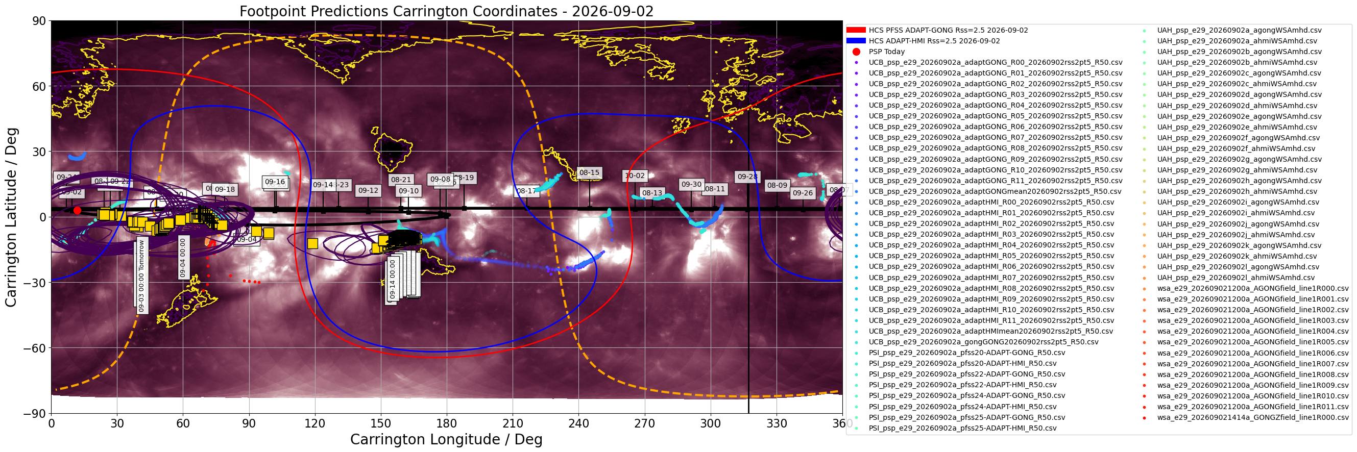 Heliographic Carrington footpoints of PSP: the same data as in Figure 1 but in Carrington coordinates (latitude-longitude). Gold squares show the consensus value for each day the footpoints are on disk. Black contours show the full width half maximum for the Kent distribution (en.wikipedia.org/wiki/Kent_distribution) fitted to each set of footpoints. Also shown in this plot is the most recent GONG-ADAPT and HMI-ADAPT current sheet generated by the UCB model (red and blue respectively), and the datestamped PSP trajectory in carrington coordinates (black). The yellow dashed curve shows the solar limb with the black vertical line depicting L0. (Courtesy of Sam Badman; Combined SDO/AIA 193A  - STEREO/EUVI 195A synoptic map produced by David Stansby).