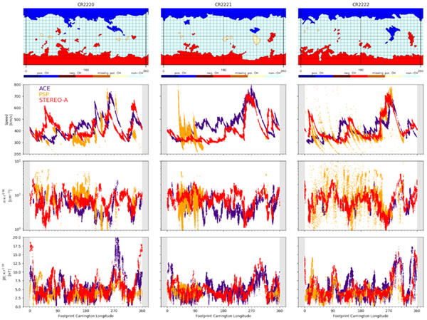 Functionality test example, reproduction of Figure 6 
			in Allen et al. (2023)